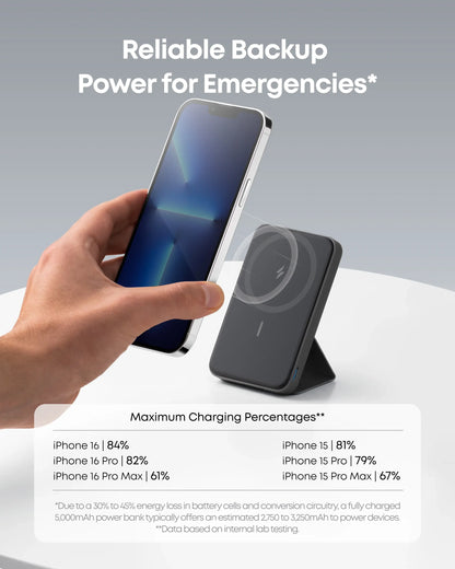 Anker 5,000mAh Magnetic Power Bank - Wireless Portable Charger with Foldable Stand & USB-C Port for iPhone 17/16/15/14/13