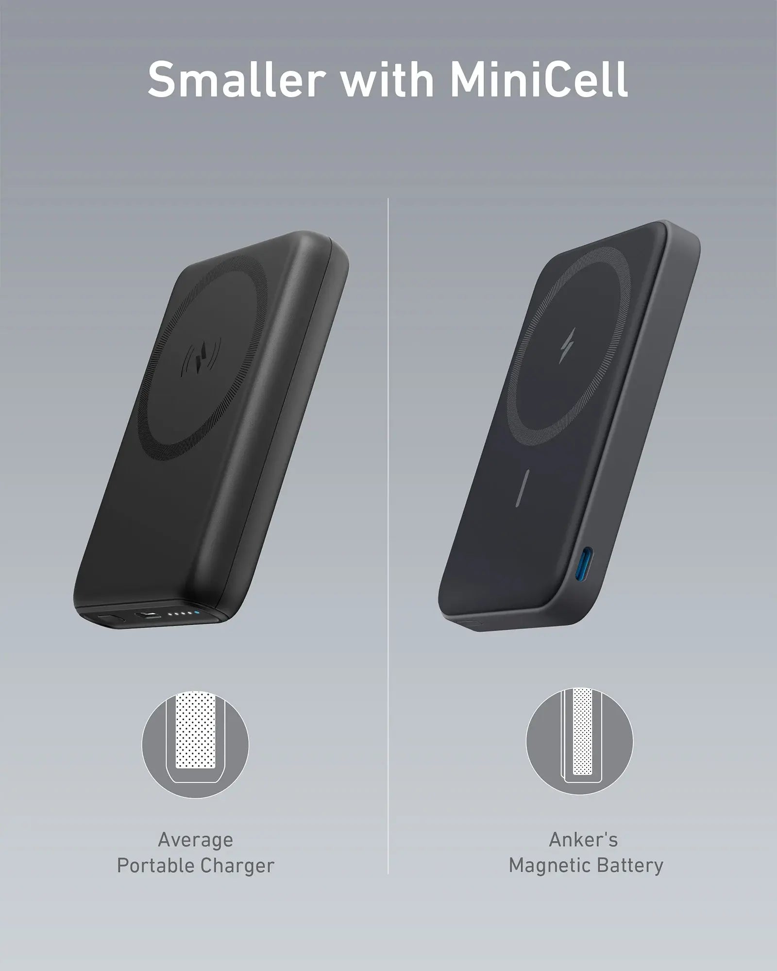Anker 5,000mAh Magnetic Power Bank - Wireless Portable Charger with Foldable Stand & USB-C Port for iPhone 17/16/15/14/13